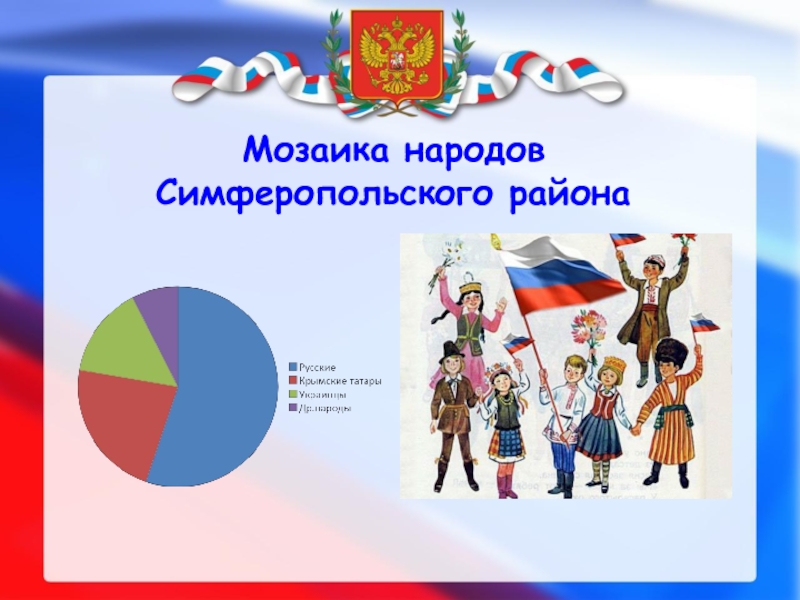 Мозаика народов россии презентация 8 класс полярная звезда