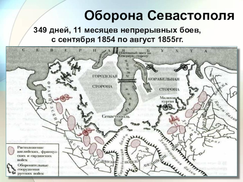 Оборона севастополя схема