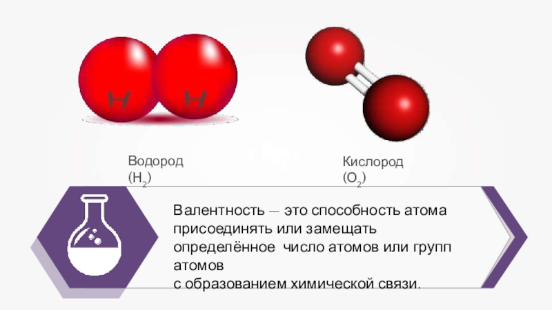 Водород в соединениях проявляет валентность равную. Валентность кислорода и водорода. Валентность это способность. Валентность это способность атомов присоединять. Валентность атома это способность атомов.