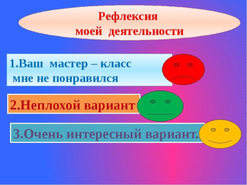 Конце мастер. Рефлексия. Рефлексия для педагогов. Рефлексия мастер класса. Способы рефлексии для педагогов.