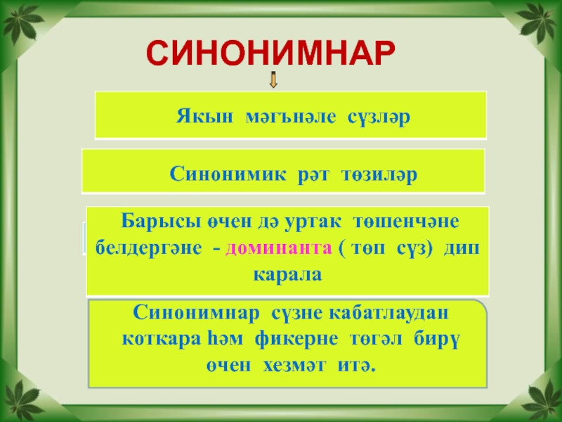 Тезем презентация 8 класс татар теле