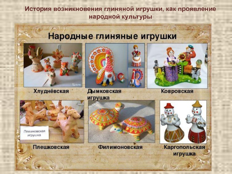 Русские народные игрушки картинки для детей с названиями