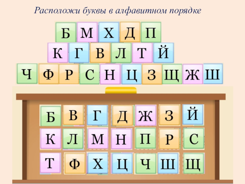 Алфавитный порядок слов в буквах. Буквы в алфавитном порядке. Расставить буквы в алфавитном порядке. Порядок букв в алфавите. Расположить буквы в алфавитном порядке.