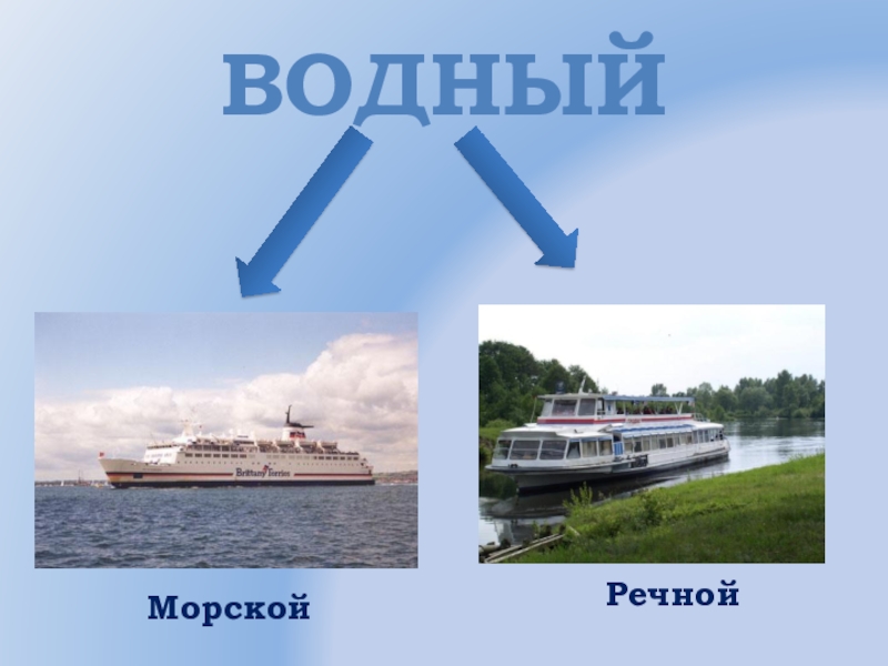 Морской и речной транспорт. Водный транспорт Речной и морской. География водного транспорта. Виды водного транспорта в России. Речной транспорт названия.