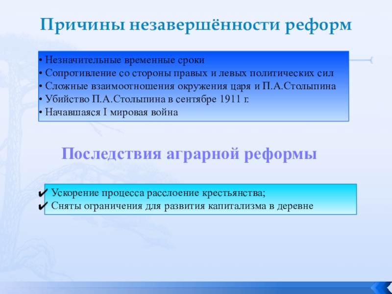 Причины незавершённости реформ Незначительные временные сроки Сопротивление со стороны правых и левых политических сил Сложные взаимоотношения окружения