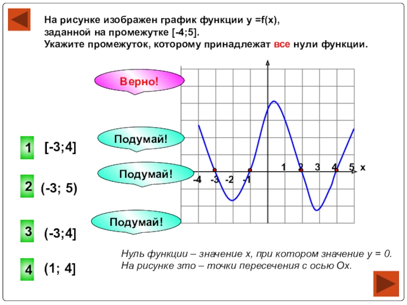 Как определить нули функции по графику. Найти нули функции по графику. Нули функции на графике. Укажите 0 функции. Как по графику нули функции.
