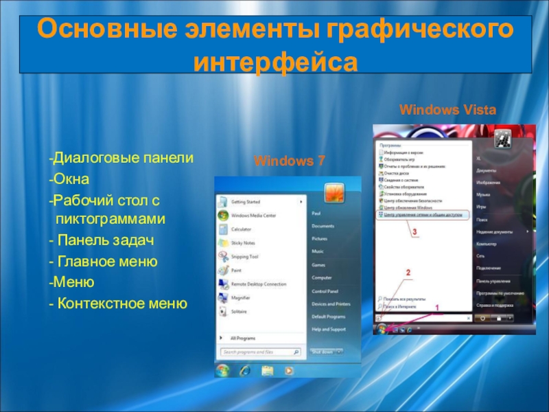 Перечислите элементы графического интерфейса рабочего стола windows. Окна графического интерфейса. Графический Интерфейс диалогового окна. Оконный Интерфейс Windows. Оконный Интерфейс операционной системы.