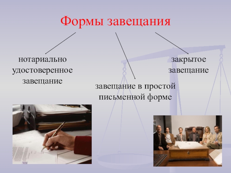 Форма и порядок совершения завещания презентация