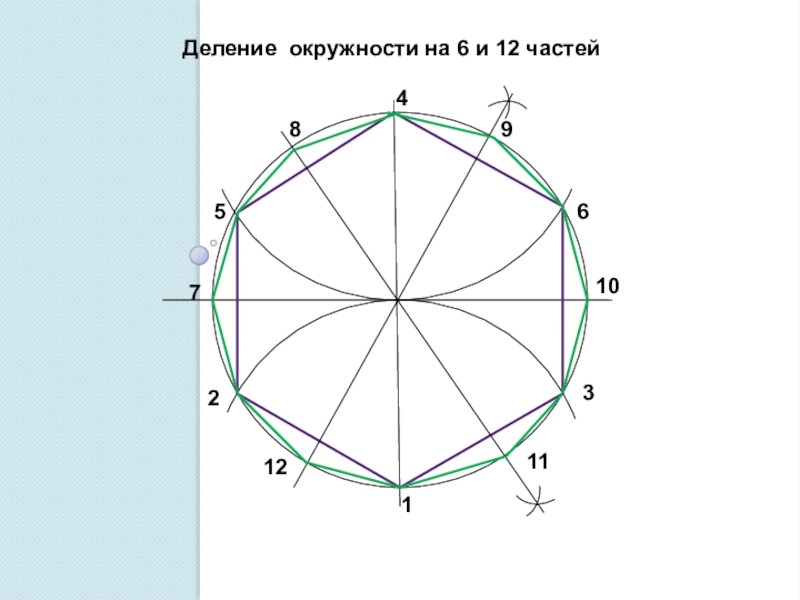 Как разделить круг на 4 части. Разделить окружность на 12 равных частей. Деление окружности на 12 равных частей. Разделить окружность на 10 частей. Круг поделенный на 12.