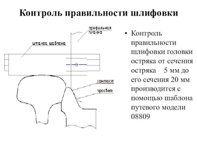 Контроль правильности шлифовкиКонтроль правильности шлифовки головки остряка от сечения остряка  5 мм до его сечения 20