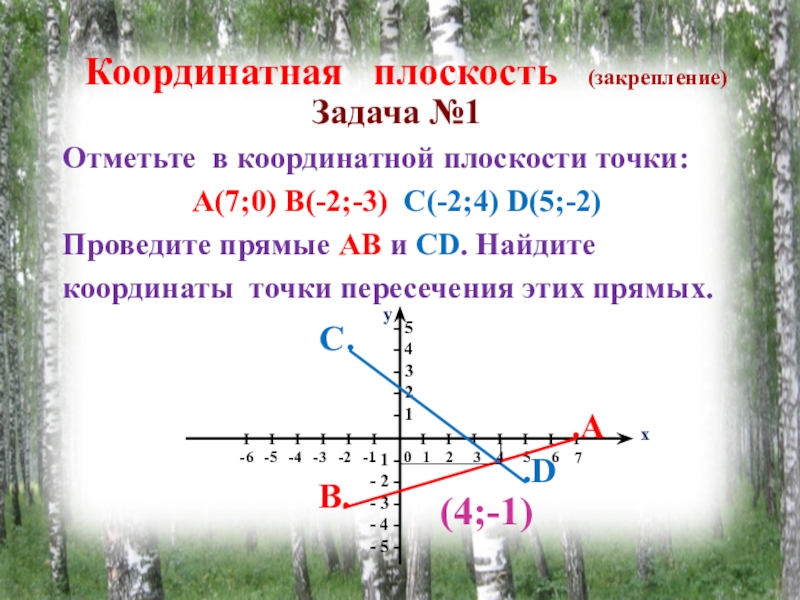 1 точка 7 0. Задачи на координатной плоскости. Координатная плоскость задания. Координатные оси задача. Прямая на координатной плоскости.