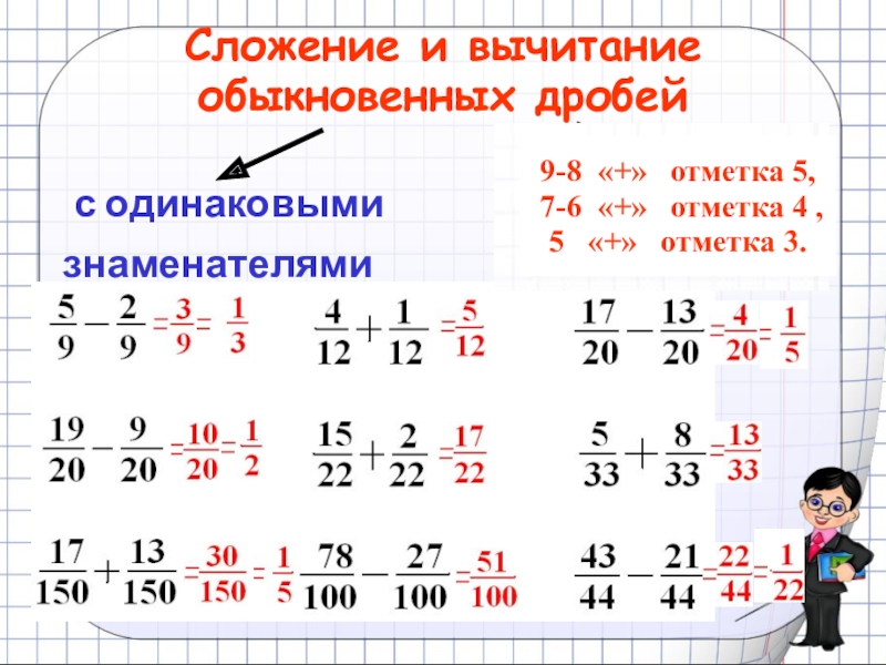 Презентация сложение и вычитание дробей с разными знаменателями