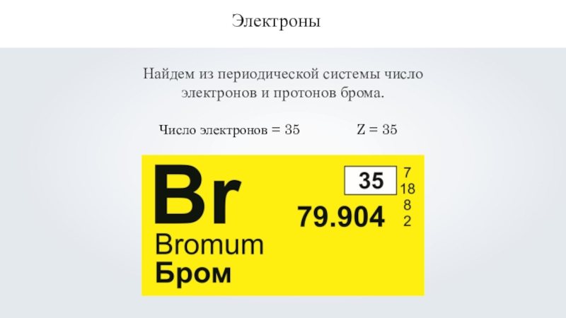 Бром количество электронов. Бром протоны нейтроны электроны. Бром число протонов и нейтронов. Число протонов брома. Бром число протонов электронов и нейтронов.