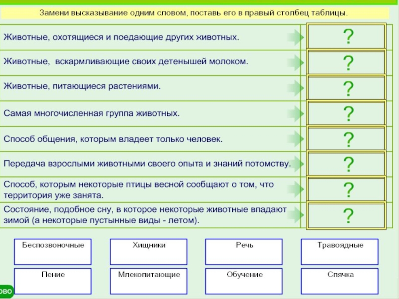 Размножение животных 3 класс окружающий мир плешаков. Размножение и развитие животных 3 класс окружающий мир Плешаков. Размножение и развитие животных разных групп 3 класс таблица. Размножение и развитие животных 3 класс задания. Размножение животных 3 класс.