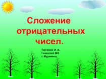 Презентация по темеСложение рациональных чисел