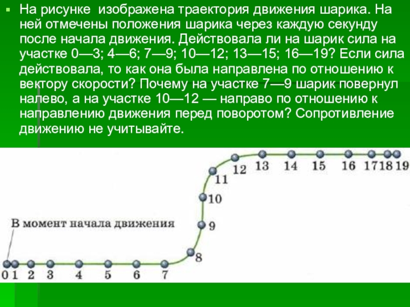 На рисунке 229 изображена траектория движения шарика переместившегося из точки а в точку б определи