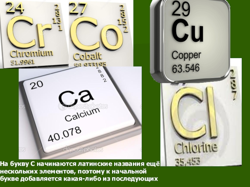 Химическое название золота. Латинские названия металлов. Химические элементы и их названия на латыни. Буквы химических элементов. Химические знаки и их произношение.