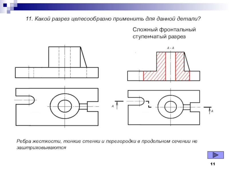 Какая условность существует при изображении продольного разреза тонкой стенки типа ребра жесткости