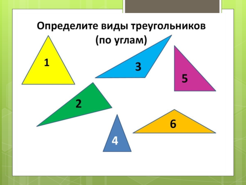 Тех карта по математике 3 класс виды треугольников