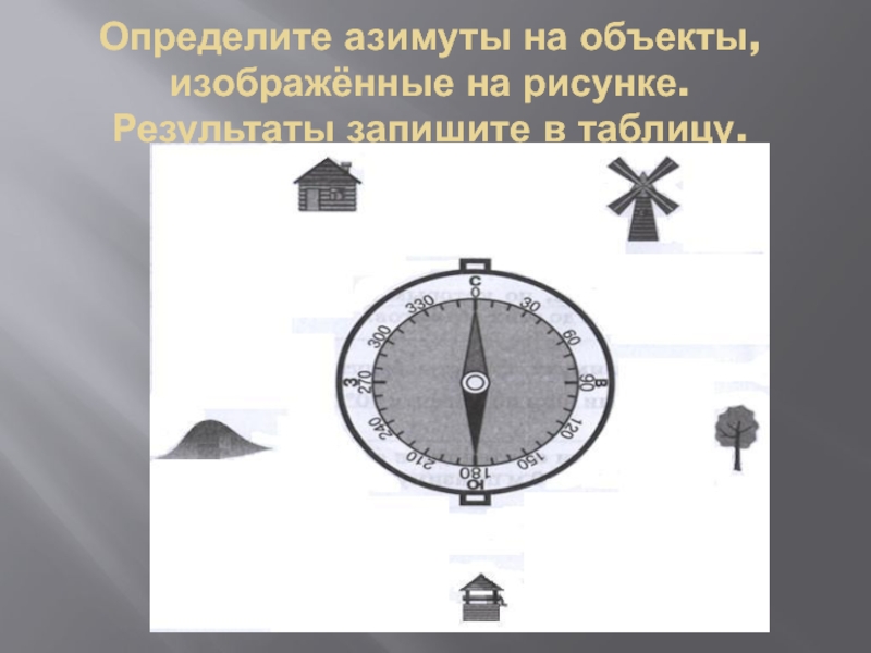 Используя рисунок 20 на с 34 определите азимут на дерево нефтяную вышку плотину мельницу