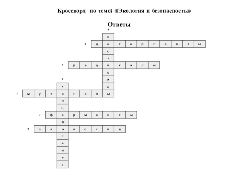 Кроссворд безопасность. Кроссворд по теме экологическая безопасность. Кроссворд по теме окружающей среды. Кроссворд на тему экология. Кроссворд на тему экология и безопасность.