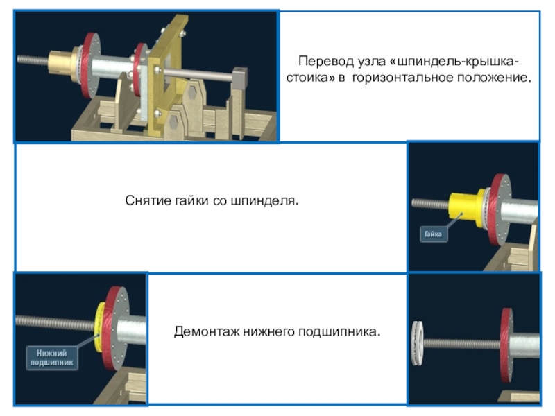 Горизонтальное положение это как. Горизонтальное расположение шпинделя. Перевод снятие.