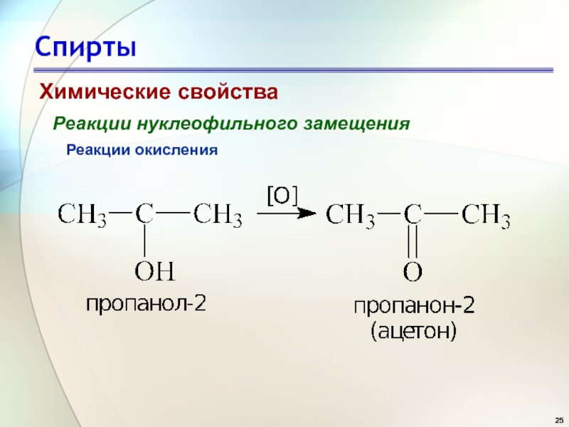 Спирты 10 класс химия презентация