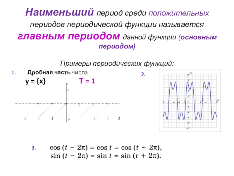 Наименьший положительный период функции y sin x равен