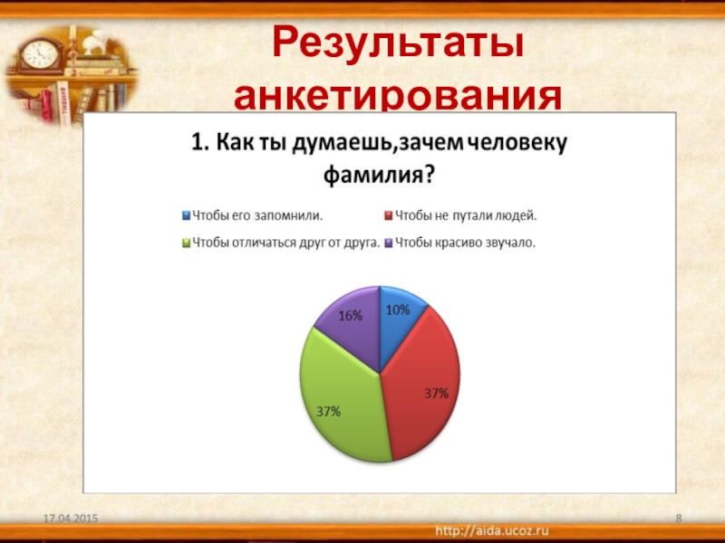 Как сделать результаты анкетирования в виде диаграммы