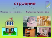 Презентация по окружающему миру по теме Строение тела человека