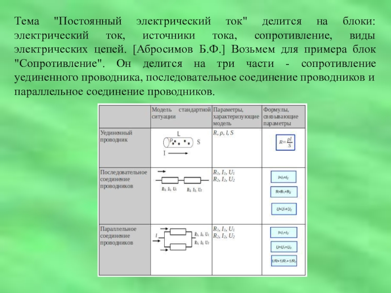 Презентация на тему постоянный электрический ток