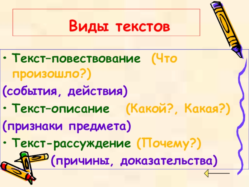 Русский язык 2 класс текст описание презентация 2 класс