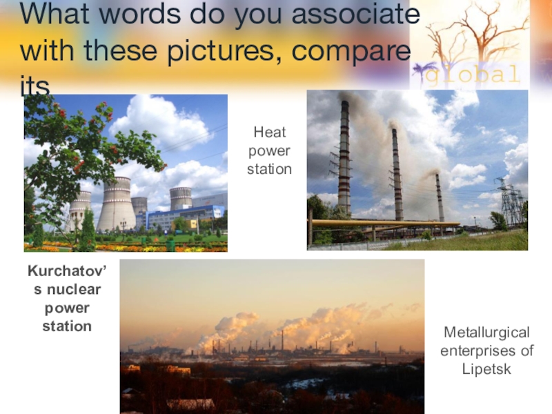 What words do you associate with these pictures, compare itsKurchatov’s nuclear power station  Heat power stationMetallurgical enterprises of