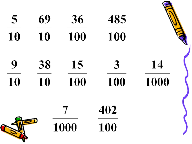 Конспект по математике 5 класс десятичные дроби