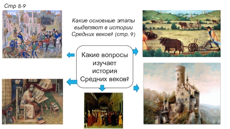 Слушать историю живое средневековье