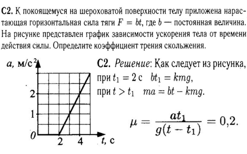 Ускорение при силе тяги. Зависимость ускорения тела от приложенной силы. На шероховатой горизонтальной поверхности. К покоящемуся на шероховатой поверхности телу. Ускорение тела на шероховатой поверхности.