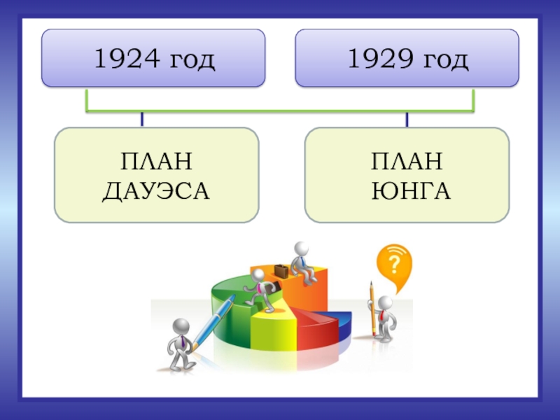 План дауэса план юнга