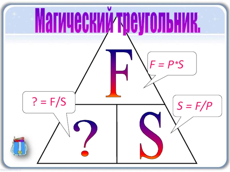 Магический треугольник.? = F/SF = P*SS = F/P
