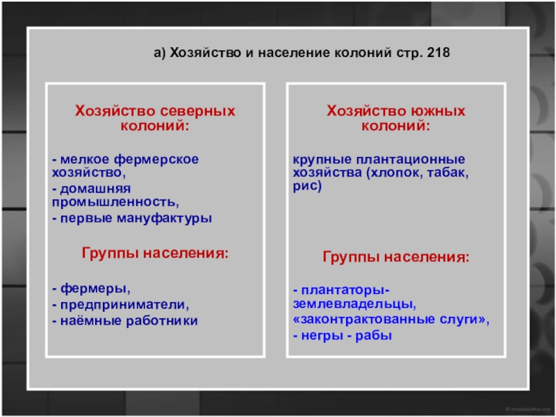 История 8 класс английские колонии в северной америке презентация