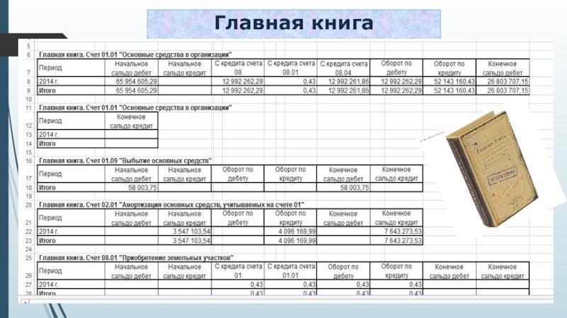 Образец книга журнал главная