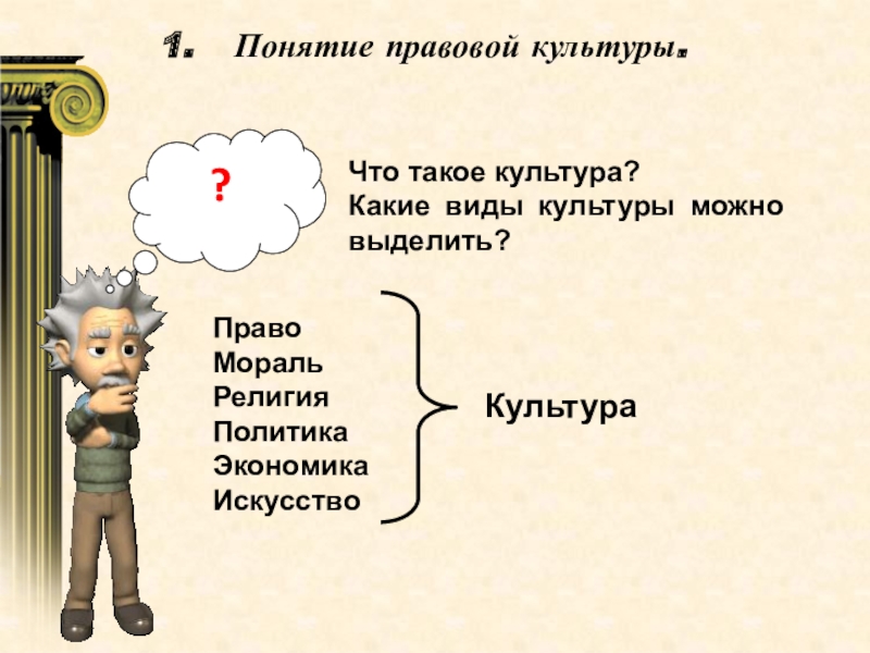 Правовая культура и правосознание правовая деятельность презентация 11 класс