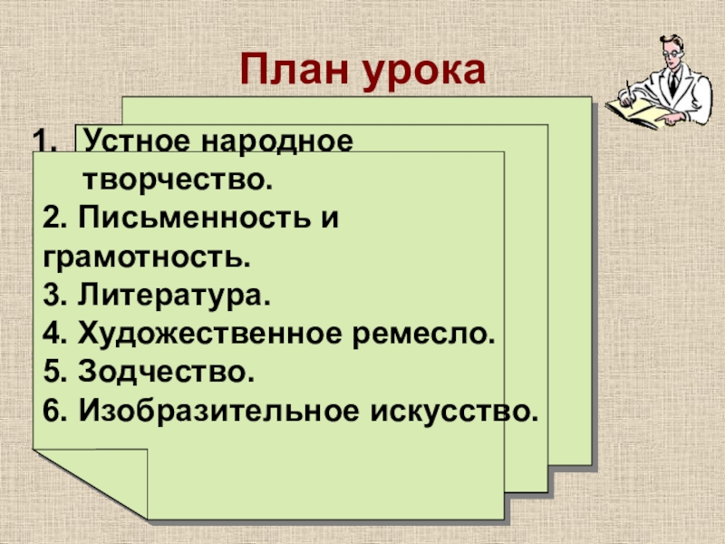 Грамотность литература. Устное народное творчество литература зодчество. Письменность и грамотность литература устное народное творчество. Устное народное творчество литература зодчество живопись. Устное народное творчество и художественное ремесло в древней Руси.