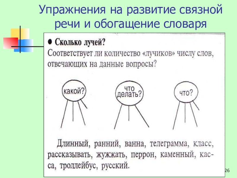 Развитие речи 2 класс. Упражнения для развития речи. Упражнения на развитие речи у младших школьников. Упражнения для развития Связной речи. Упражнения для развития устной речи.