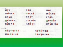 Раздел Апрель, апрель. Звенит капель А.Майков Ласточка примчалась…, Весна. А.Плещеев Сельская песенка.