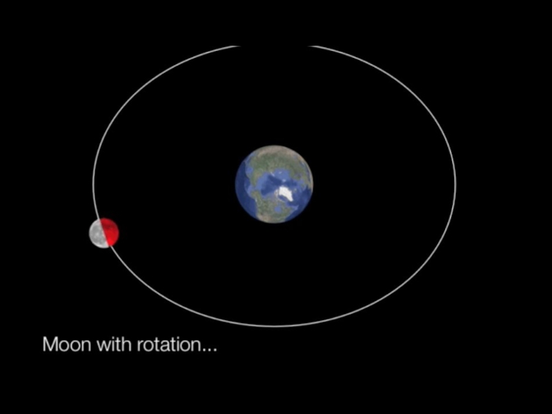Как земля перемещается. Траектория движения Луны вокруг земли. Вращение Луны вокруг земли. Движение Луны вокруг земли анимация. Вращение Луны вокруг земли анимация.