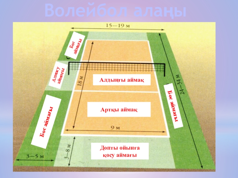 Волейбол презентация казакша