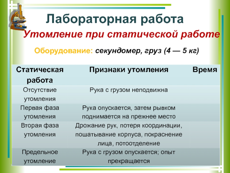 Исследовательский проект по биологии 8 класс