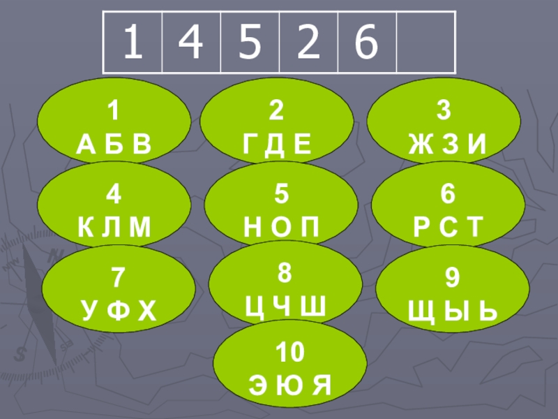 Б в г д е 1. Цвета класса а б в г д\. Приложение а б в г д ж з оформление. Б В Г Д Е Е 1(234)567-89-10. Б В Г Д 5 классов.