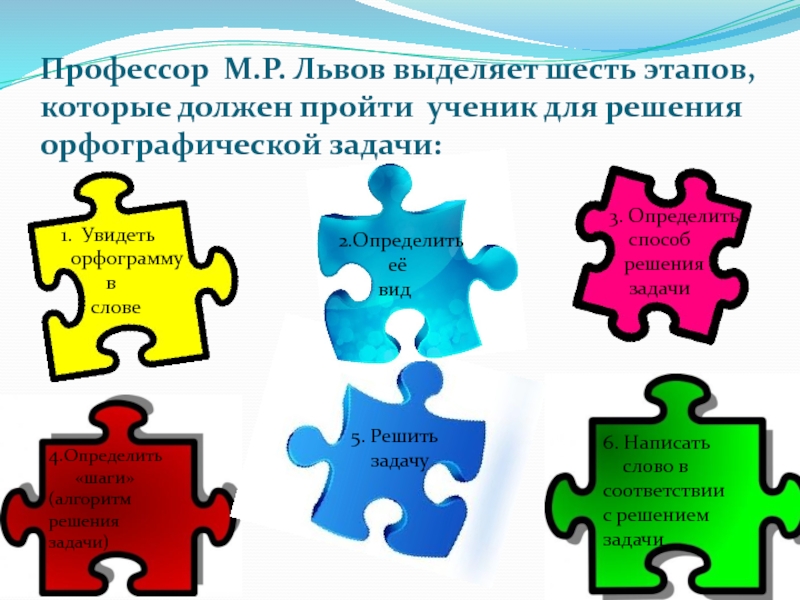 Которая должна была проходить. М. Р. Львов выделяет шесть этапов. Львов 6 этапов орфографической зоркости. Этапы решения орфографической задачи по м.р. Львову. Орфографическая задача это Львов.