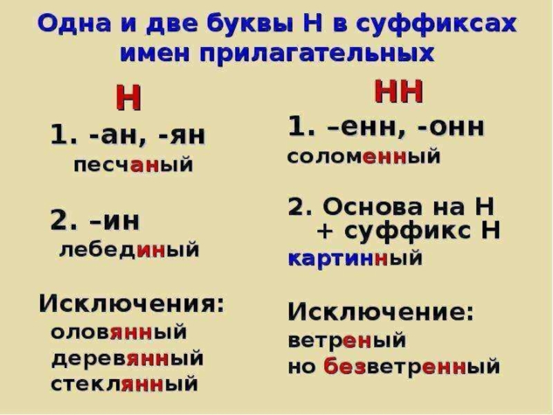 Презентация нн и н